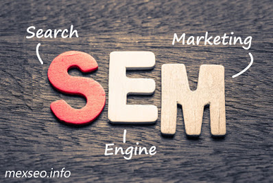 What Is Search Engine Marketing? How To Rank Your Blog Post?