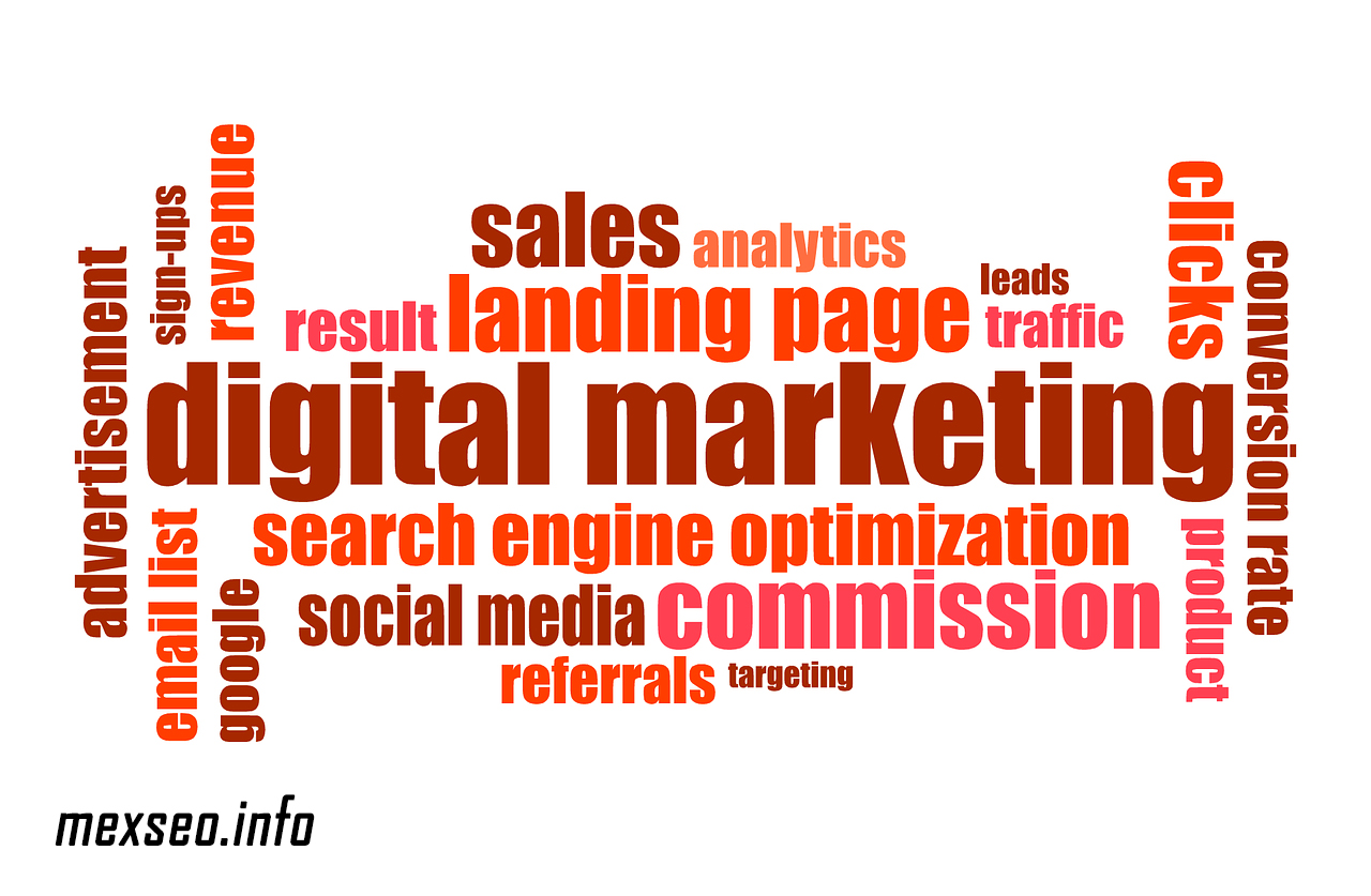 Importance of digital marketing to expand business in 2022