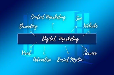 Work opportunities in Digital Marketing