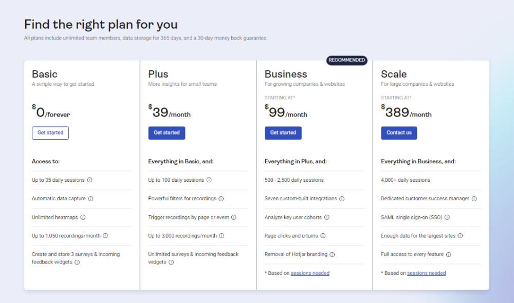 Hotjar Plans and Pricing