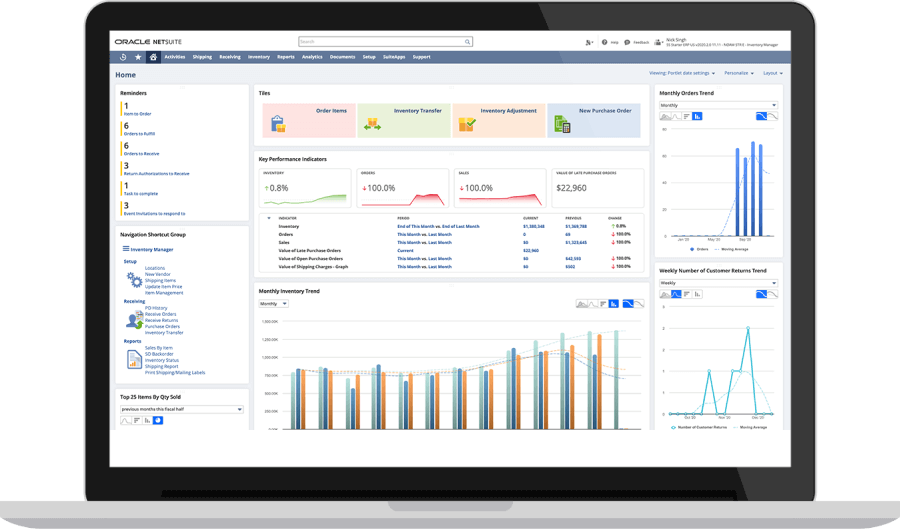 NetSuite ERP