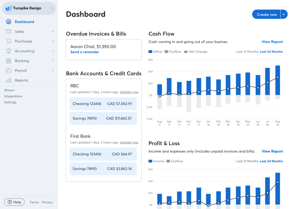 Wave Accounting 