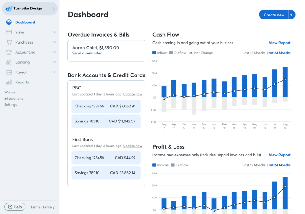 Wave Accounting