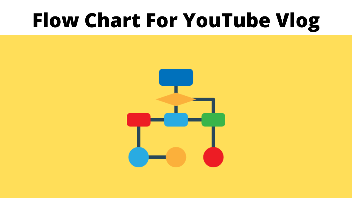 Flow Chart For YouTube Vlog