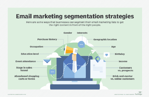 Segment Your Email List