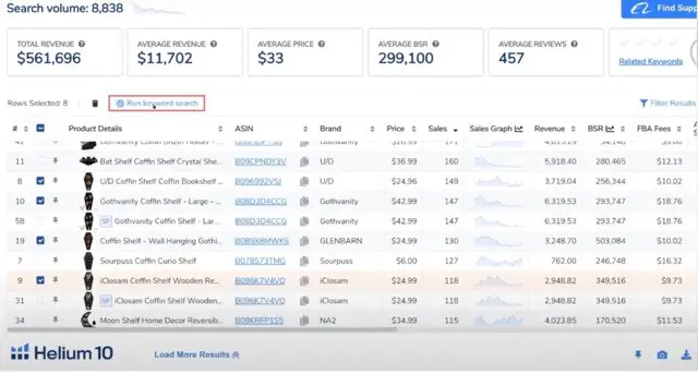 Helium 10 keyword research results for keyword "coffin shelf"
