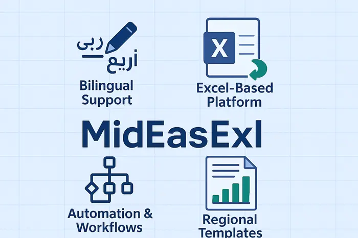 What Is MidEasExl? 
