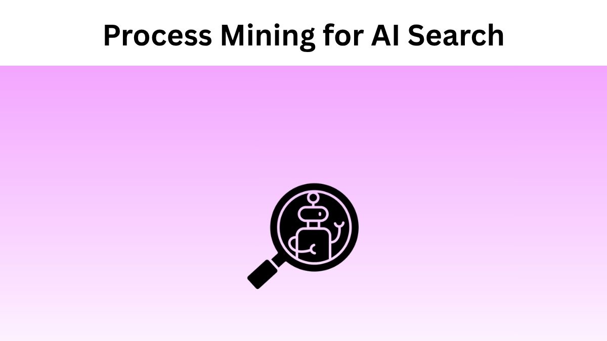 Process Mining for AI Search Competitor Analysis